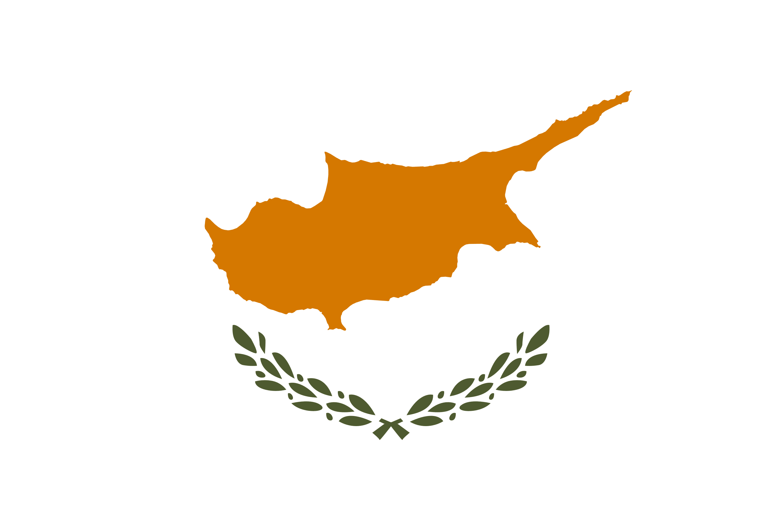 Ciprio